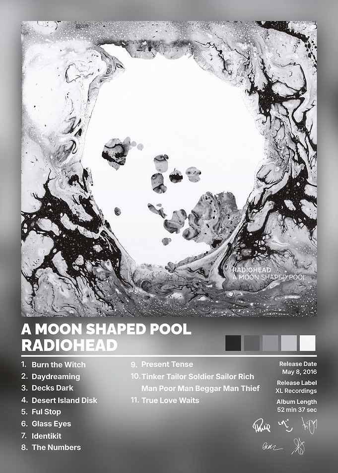 Radiohead A Moon Shaped Pool Poster