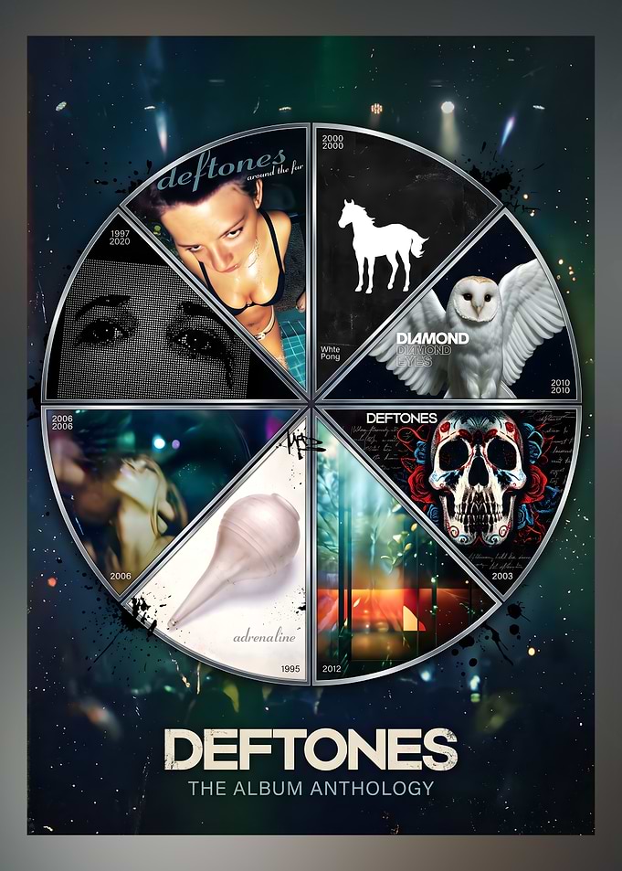 Deftones Album Anthology Poster