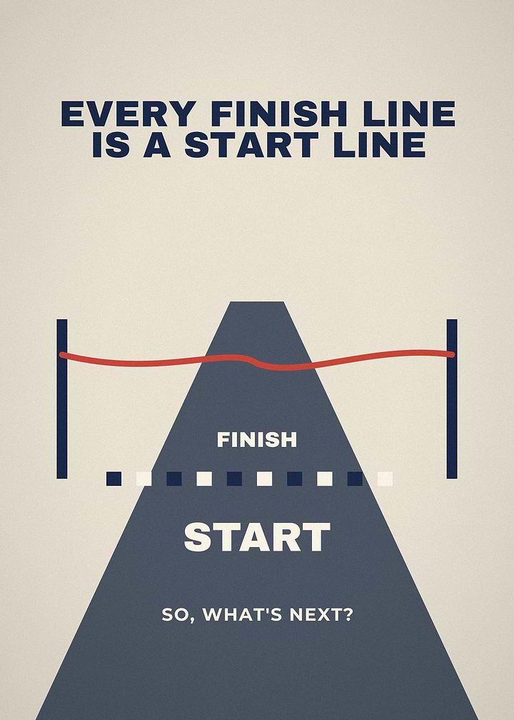 Every Finish Line Is A Start Line Race Poster