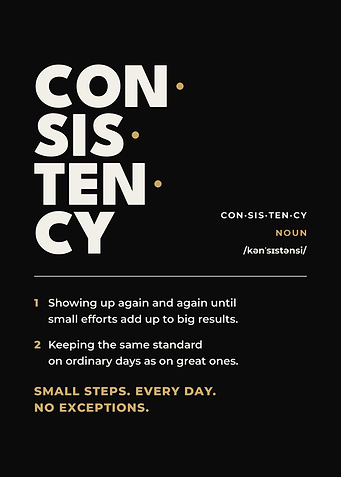 Consistency Definition Black Minimalist Motivational Poster