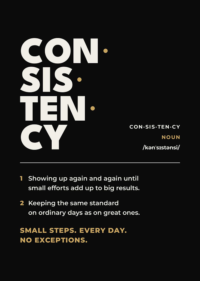 Consistency Definition Black Minimalist Motivational Poster