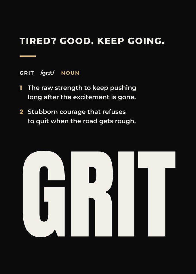 Grit Definition Black Minimalist Motivational Poster
