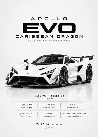 Apollo Evo Caribbean Dragon Supercar Poster