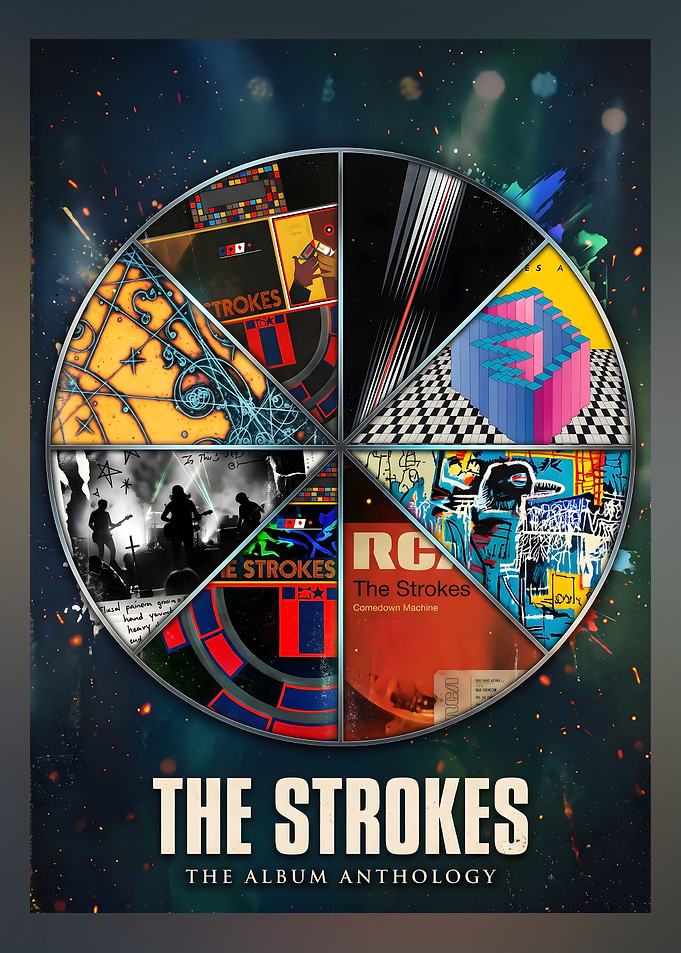 The Strokes Album Anthology Poster