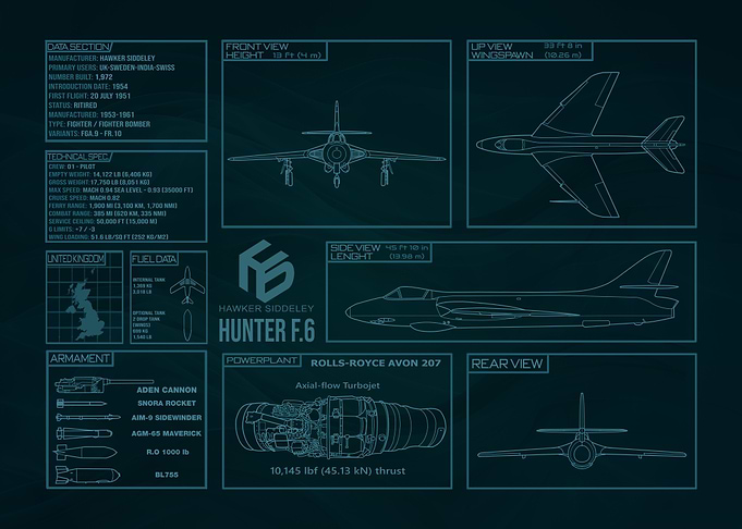 Hawker Hunter F.6