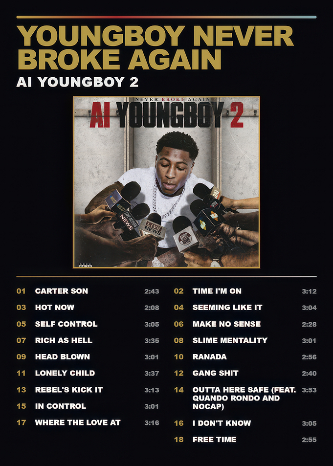 YoungBoy Never Broke Again AI YoungBoy 2