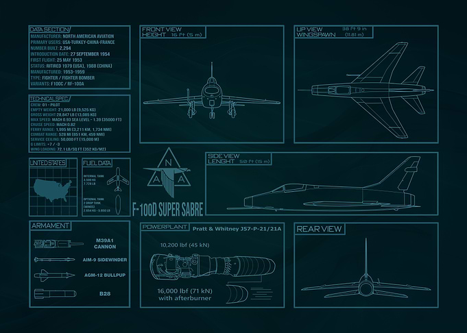 F-100D Super Sabre