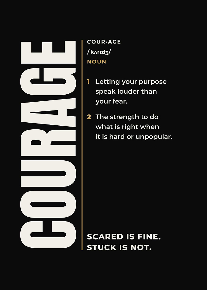 Courage Definition Black Minimalist Motivational Poster