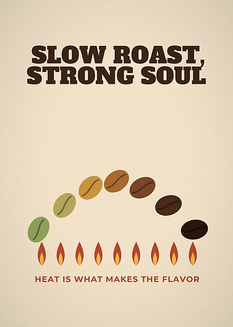 Slow Roast Strong Soul Coffee Bean Poster