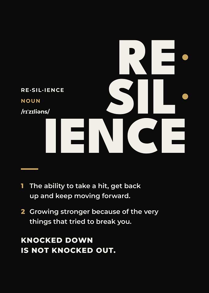 Resilience Definition Black Minimalist Motivational Poster