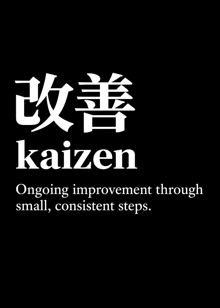 Kaizen Definition Minimalist Poster