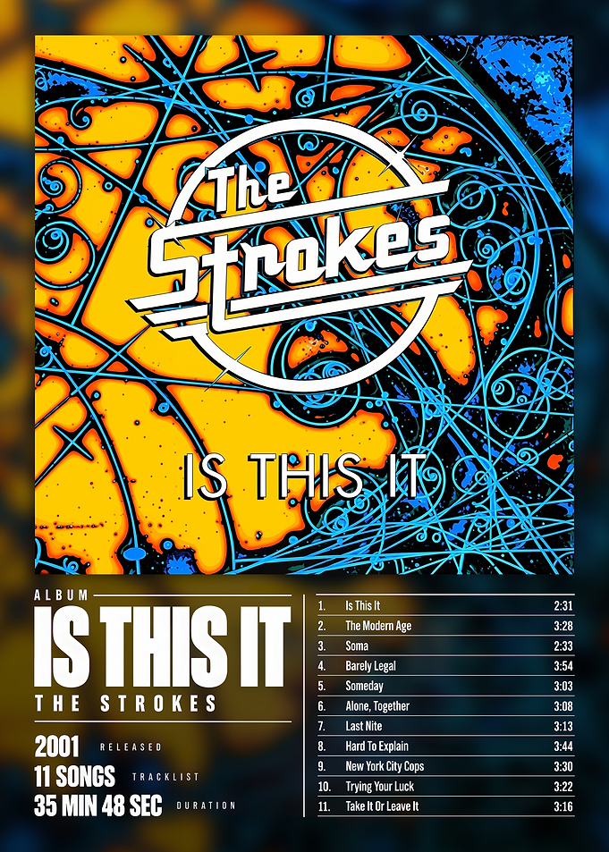 The Strokes Is This It Album Poster