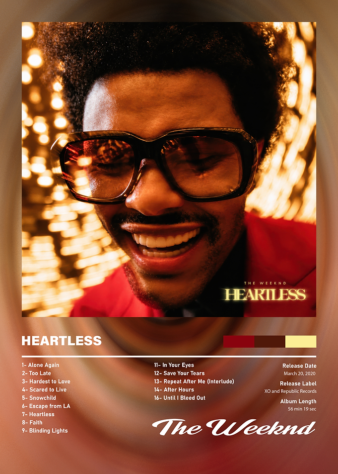 The Weeknd Album Heartless Poster