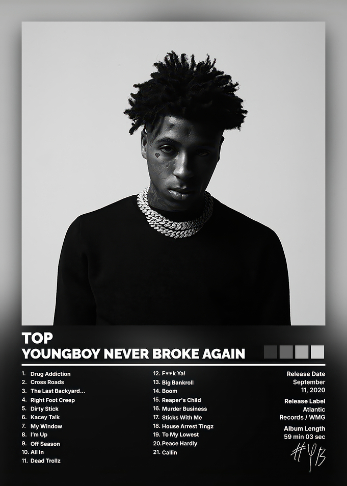 YoungBoy Never Broke Again Top Album Poster