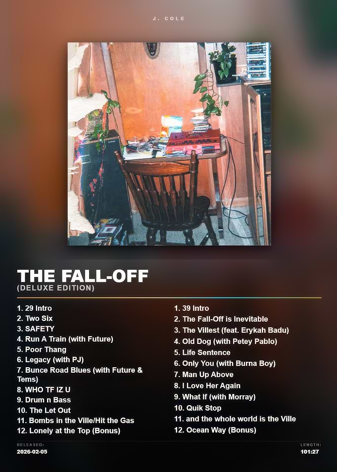 J. Cole The Fall-Off Album