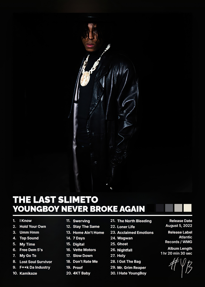 YoungBoy Never Broke Again Album Poster