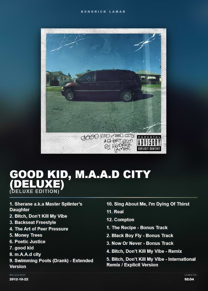 Kendrick Lamar Good Kid M.A.A.D City