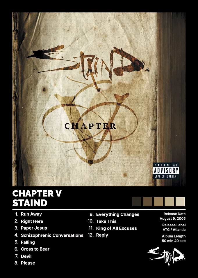 Staind Chapter V Album Poster