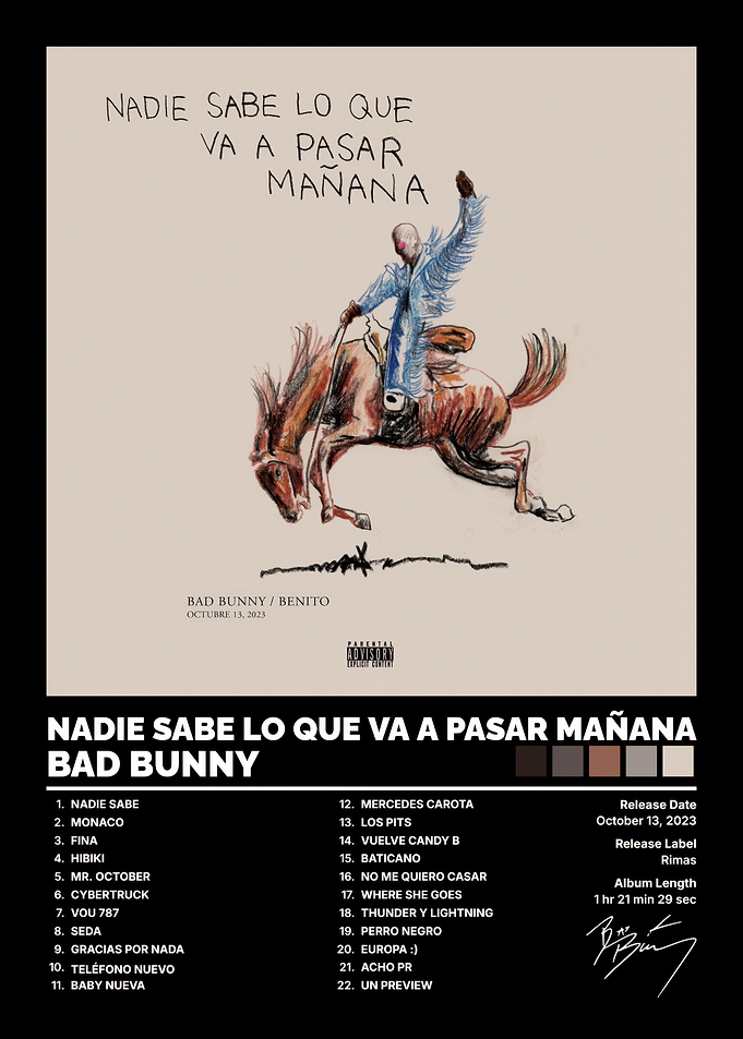 Bad Bunny Album Poster