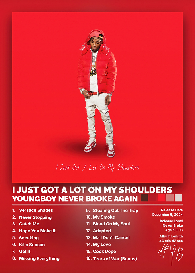 YoungBoy Never Broke Again Album Poster