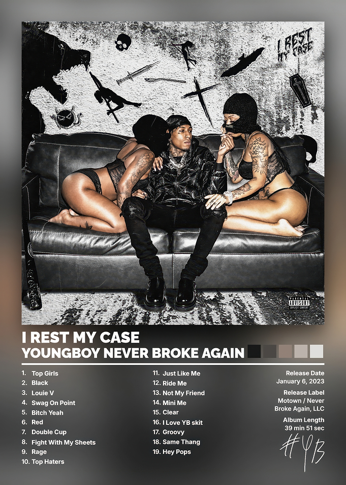 YoungBoy Never Broke Again Album Poster