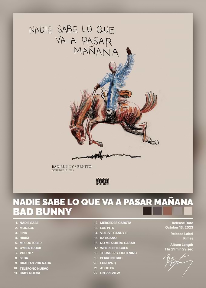 Nadie Sabe Lo Que Va a Pasar Mañana Album Poster
