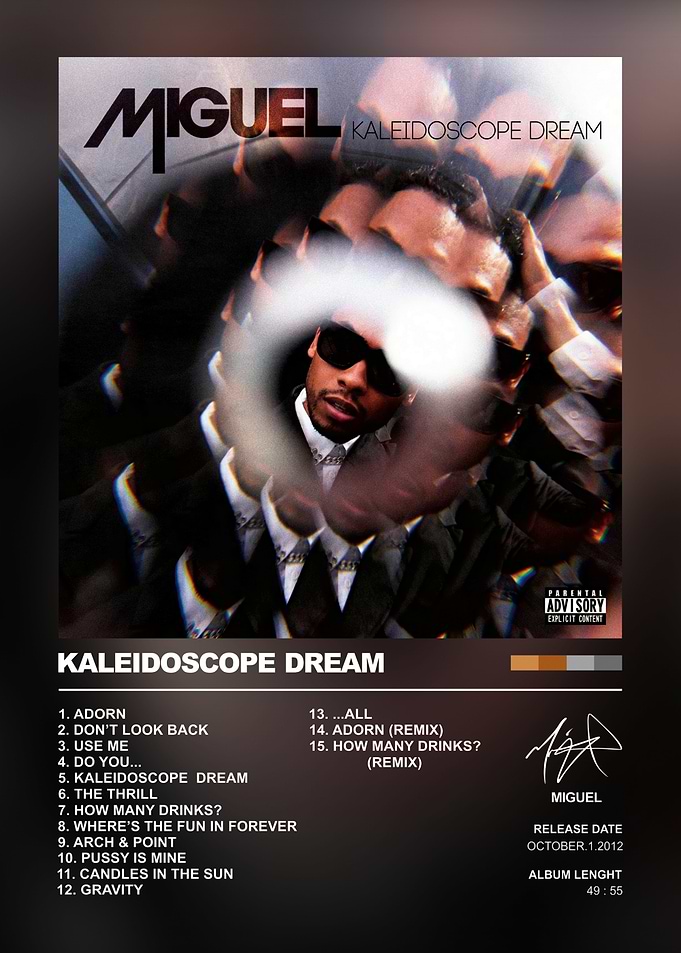 Miguel Kaleidoscope Dream Album Poster