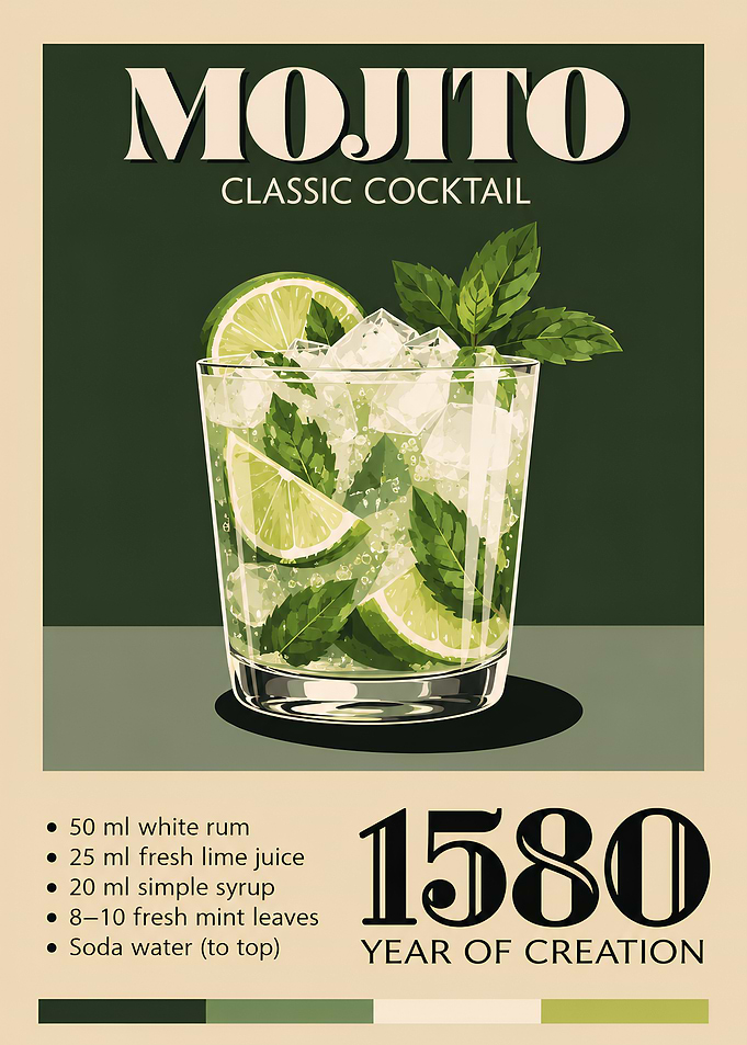 Mojito Cocktail Poster – Vintage Tropical Bar Wall Art