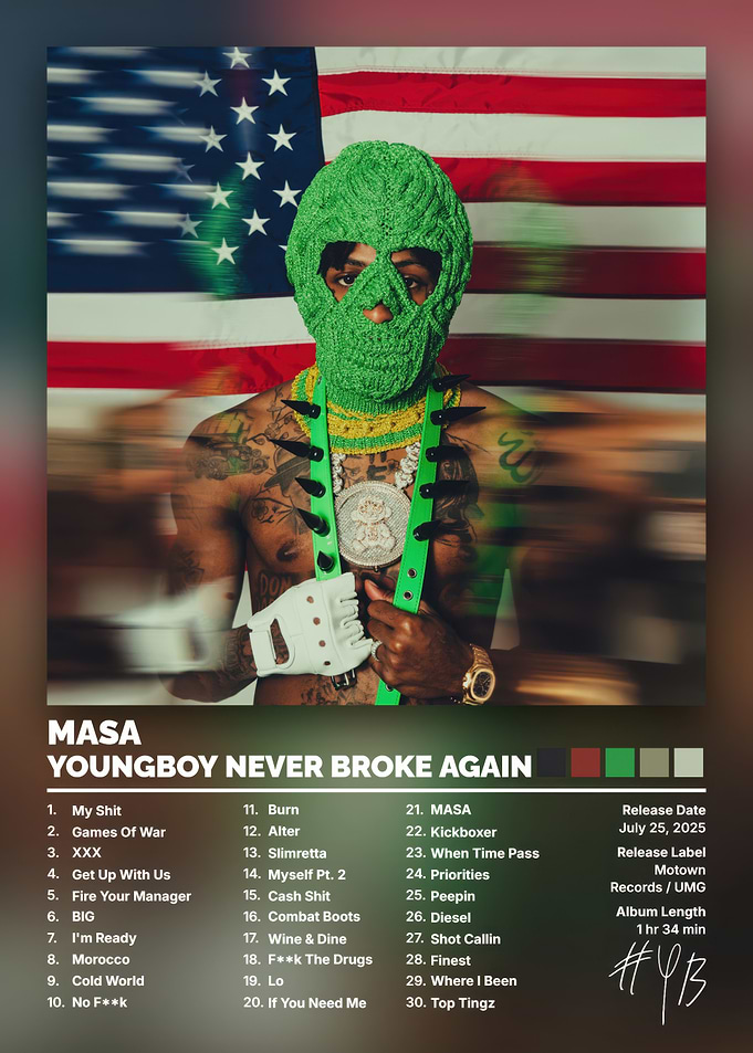 YoungBoy Never Broke Again MASA Album