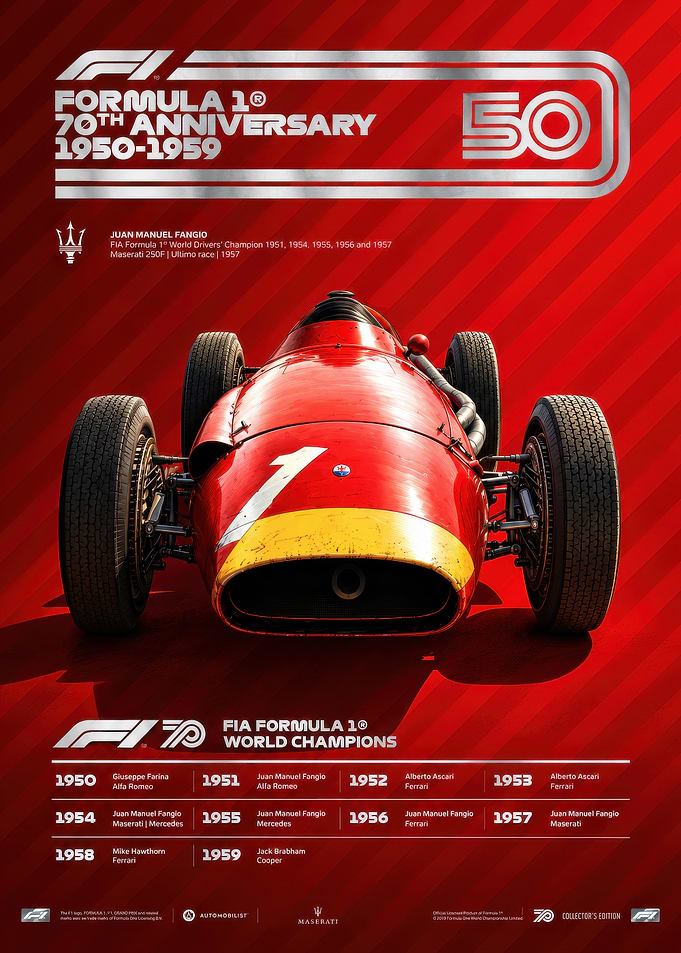 Formula 1 70th Anniversary Poster