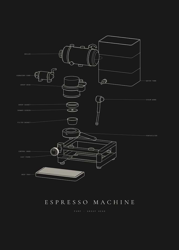 Espresso Machine Exploded View Blueprint