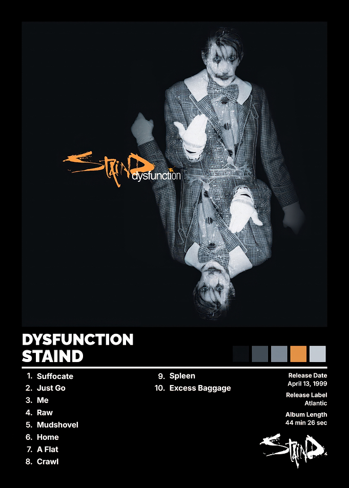Staind Dysfunction Album Poster