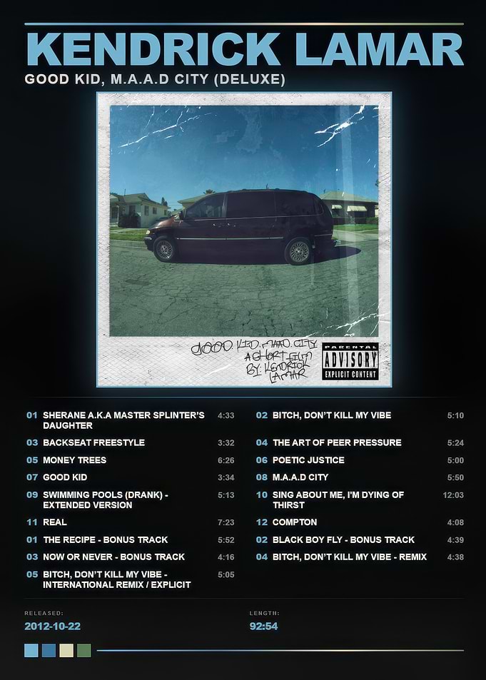 Kendrick Lamar Good Kid M.A.A.D City