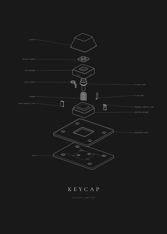 Mechanical Keycap & Clicky Switch - Exploded View Blueprint