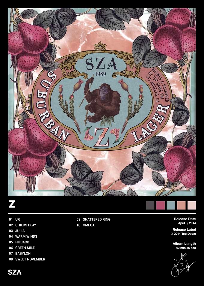 SZA Z Album Cover Poster