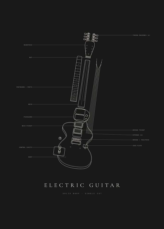 Electric Guitar Exploded View - Solid Body Blueprint