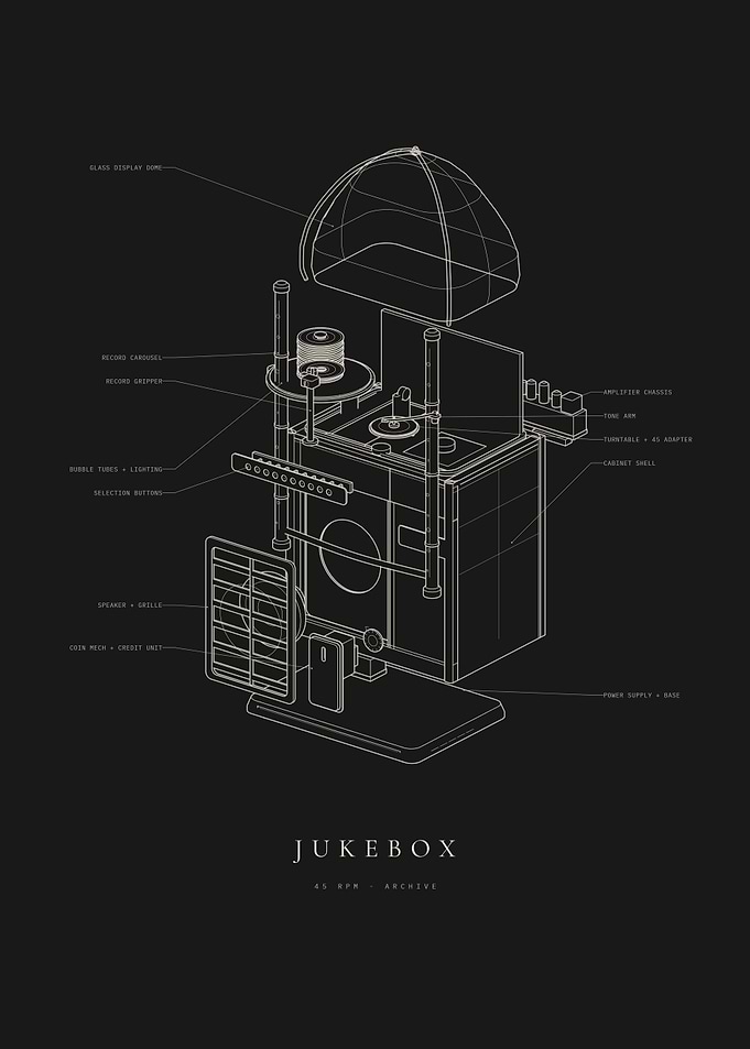 1950s Jukebox - Exploded View Blueprint