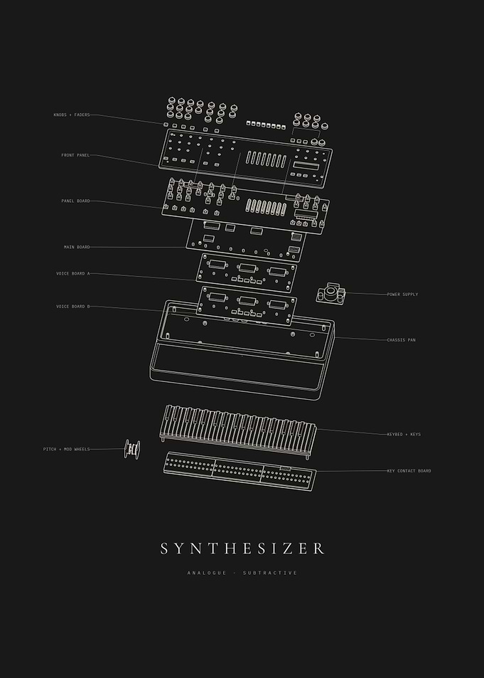 Analog Synthesizer - Exploded View Blueprint