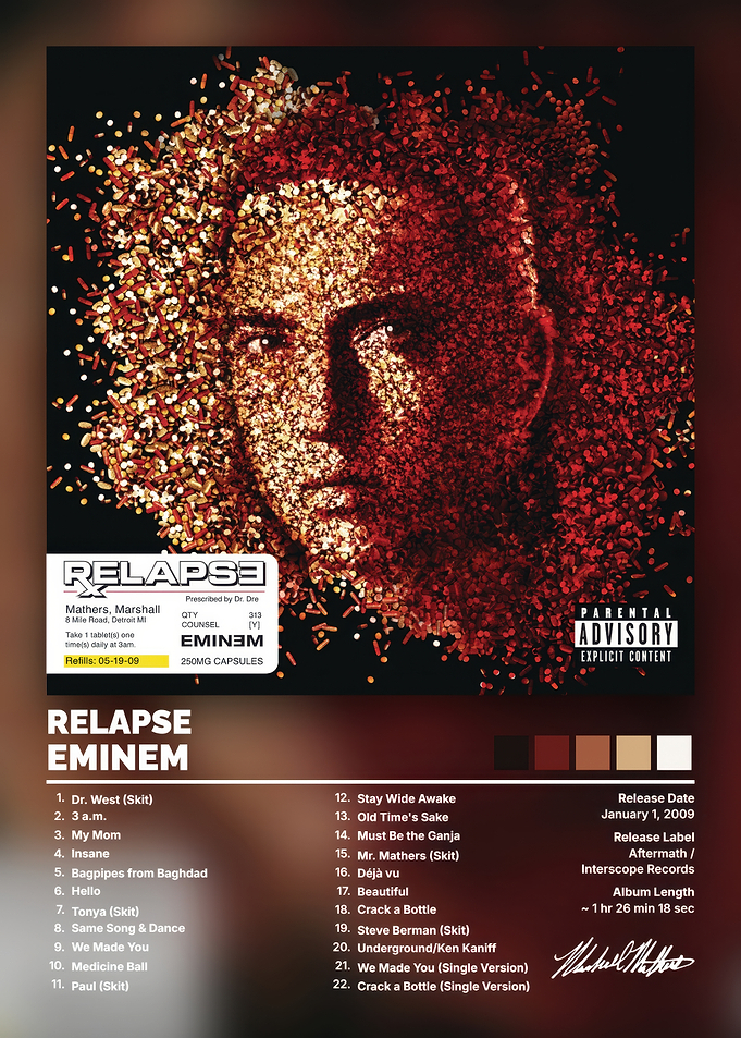 Eminem Relapse Album Poster