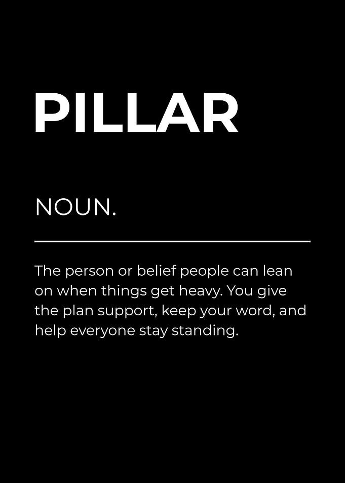 Pillar Definition Poster – Support, Reliability and Leadership Mindset