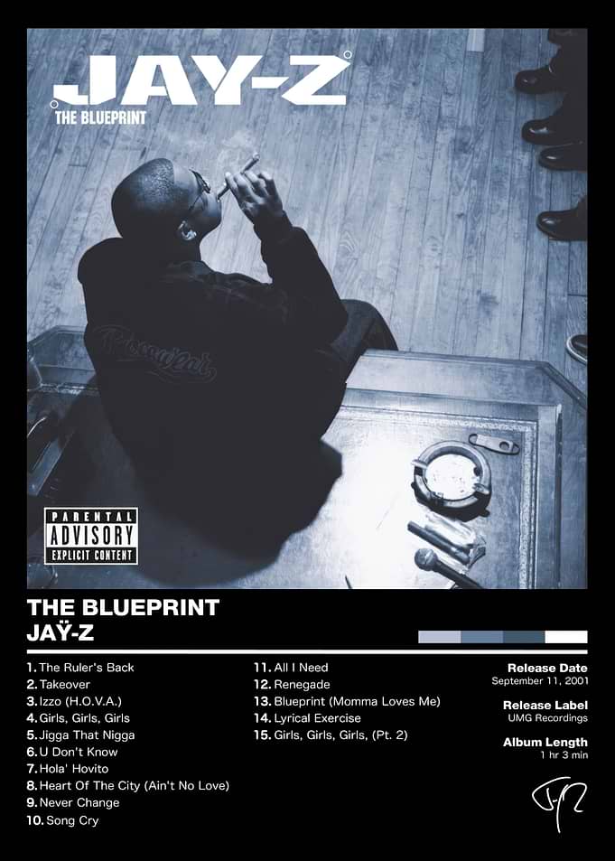 JAŸ-Z - The Blueprint