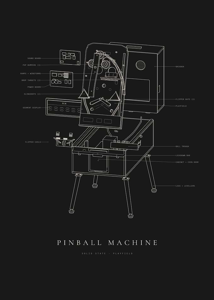 Solid-State Pinball Machine - Exploded View Blueprint