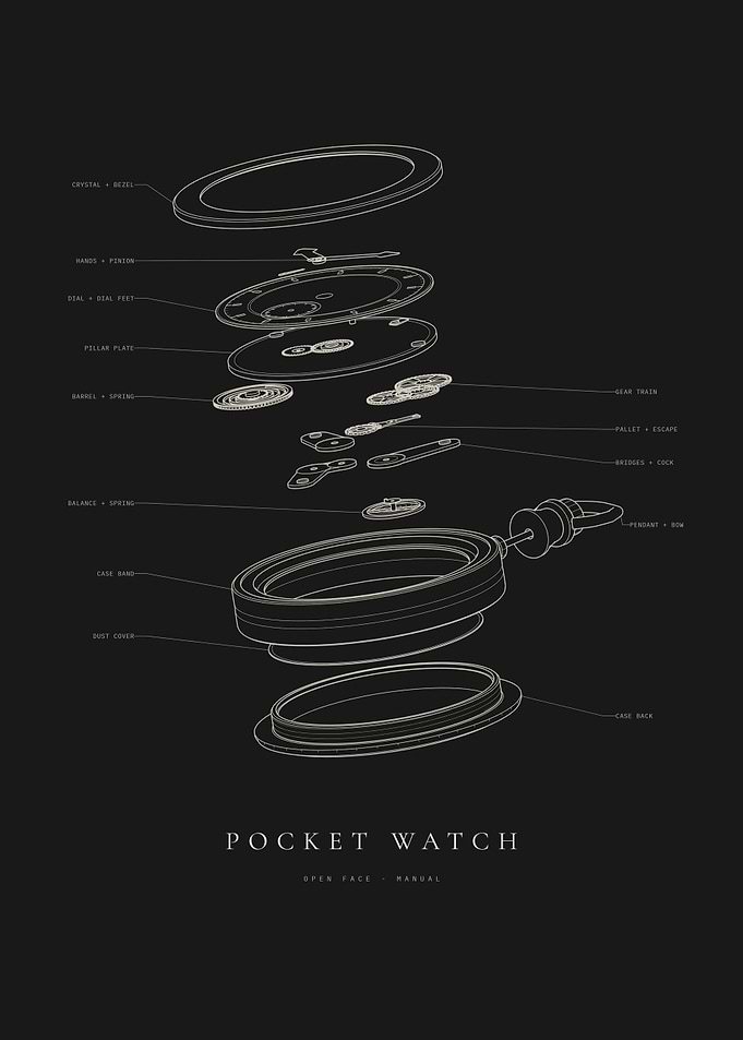 Pocket Watch Exploded View - Movement Blueprint