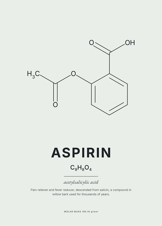 Aspirin Chemical Structure Poster