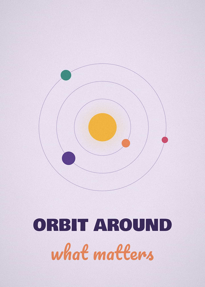 Orbit Around What Matters Solar System Poster