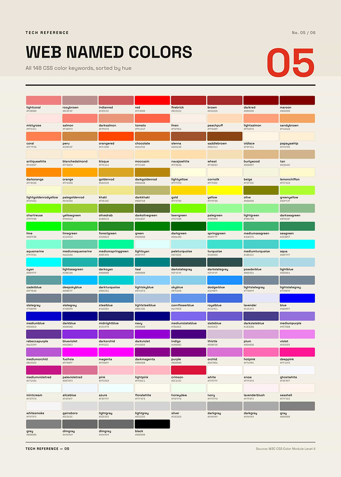 Web Named Colors Reference Chart