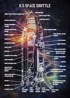 us space shuttle