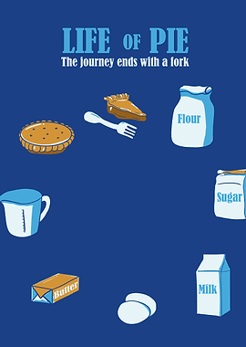 Life of pie