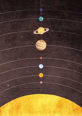 Solar System