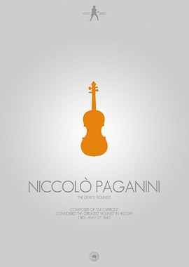 Celebrating the artist and the instrument they are famo ...